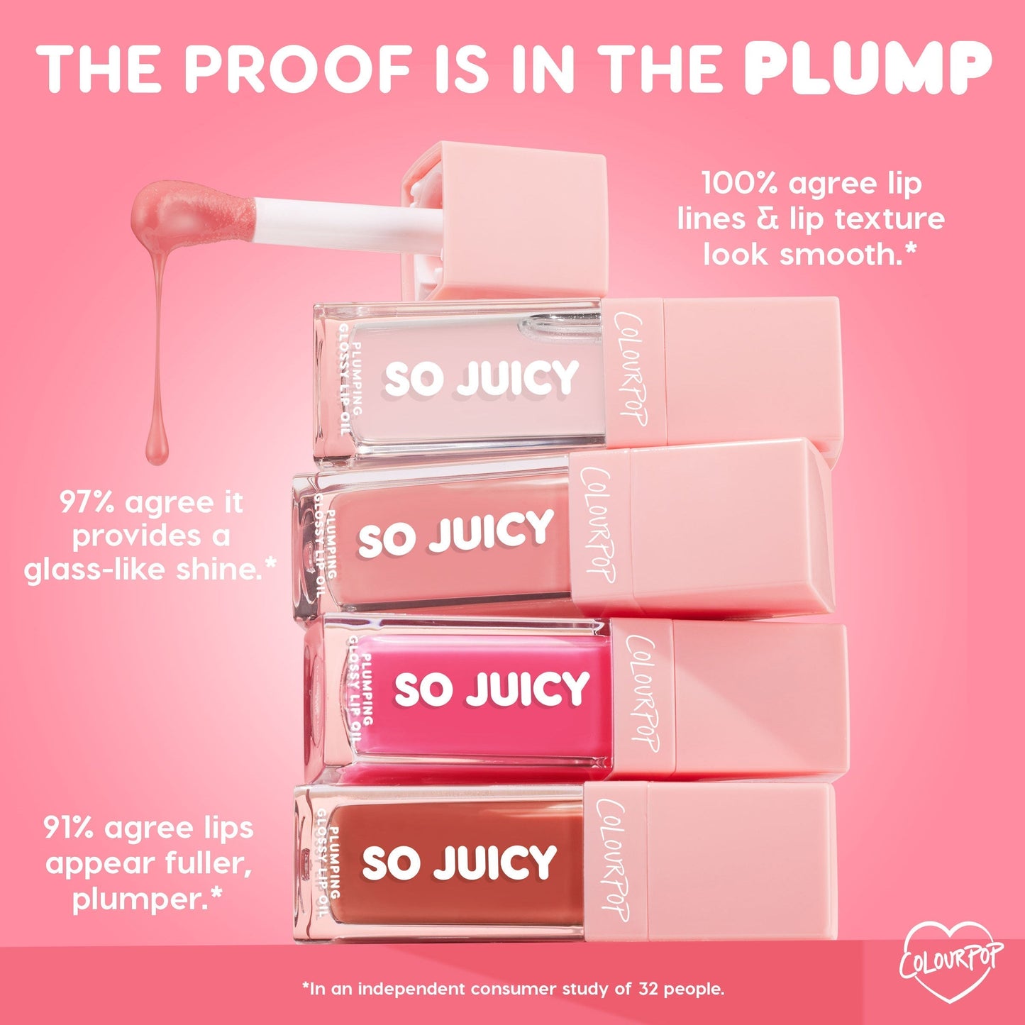 ColourPop So Juicy Lip Oil Set, Juicy Moment - set of four pink-capped tubes stacked with an open wand dripping rosy gloss - spotlights claims of glass-like shine, smoother lip lines, and fuller-looking lips on a pink backdrop; plumping glossy lip oils.